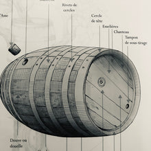 Charger l'image dans la galerie, Fûts et foudres de la Champagne